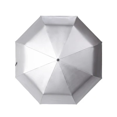 Upgraded UV Coating Technology For Long-Lasting Sun Protection